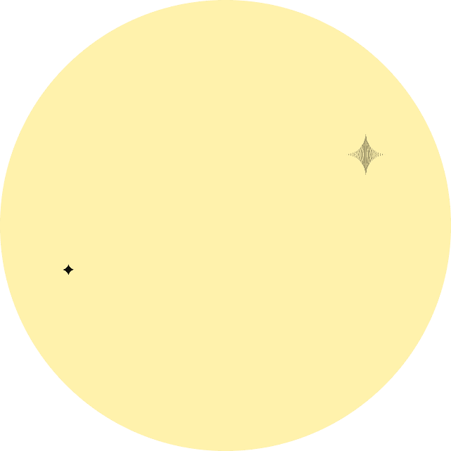 shape
